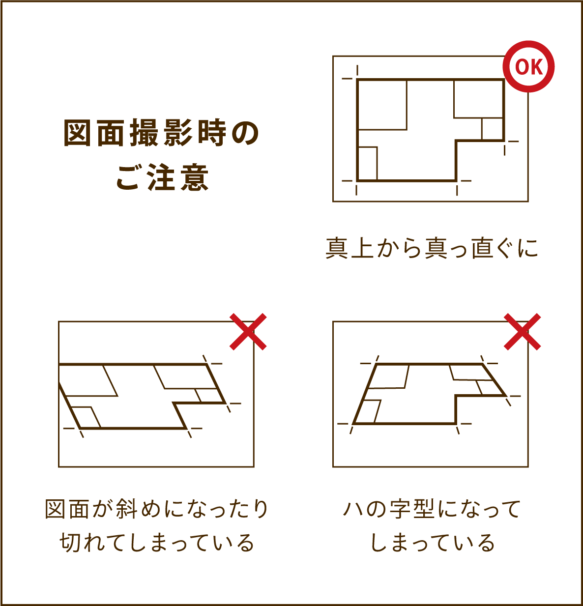 図面撮影時のご注意